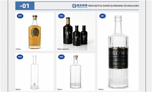 Premiery Changyou Glass w sierpniu 2026 r. Nowości: nowe wzory szklanych butelek, edycje w kolorz...